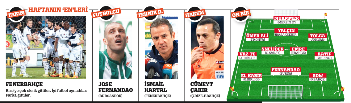 Kapris yapma zamanı değil